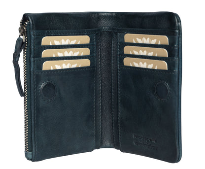 Ladies Leather Wallet 