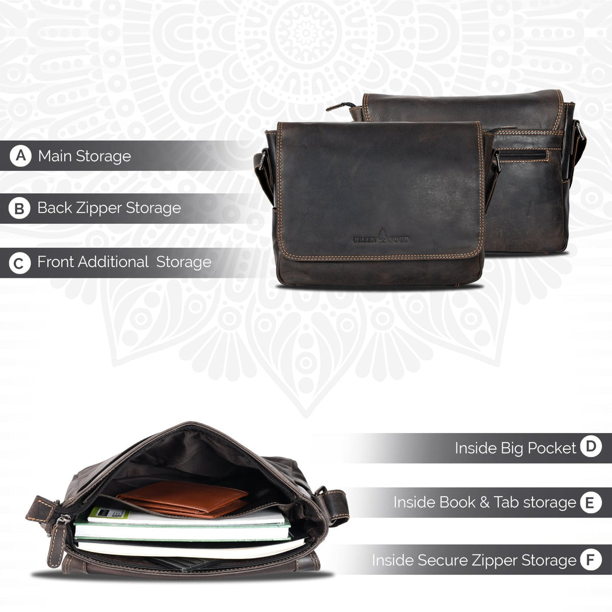 The Steven Mini Messenger 11” Satchel 