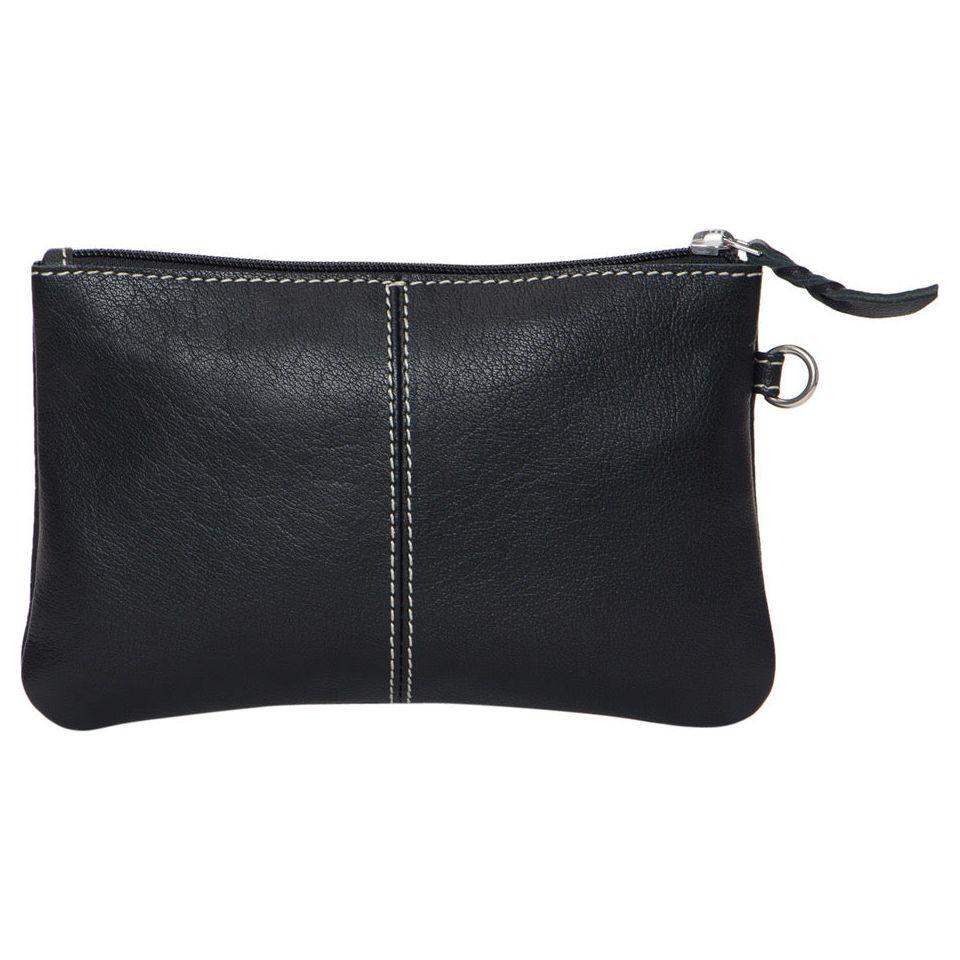 Turquoise Mae Clutch 